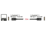 Delock Thunderbolt™ 3 (20 Gb/s) USB-C™ Kabel Stecker > Stecker passiv 1,5 m 5 A schwarz