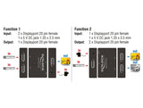 Delock DisplayPort 2 - 1 Umschalter bidirektional 4K 60 Hz