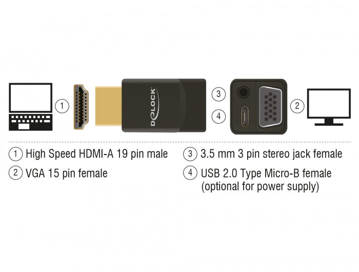 Delock Adapter HDMI-A Stecker > VGA Buchse mit Audio