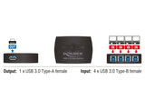 Delock USB 5 Gbps Switch für 4 PC an 1 Gerät