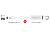 Delock Adapter mini DisplayPort 1.2 Stecker > HDMI Buchse 4K Passiv weiß