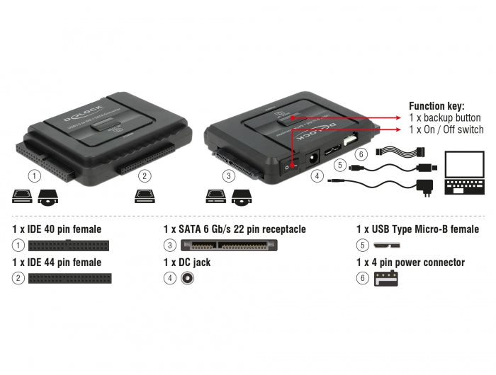 Delock Konverter USB 5 Gbps zu SATA 6 Gb/s / IDE 40 Pin / IDE 44 Pin mit Backup Funktion