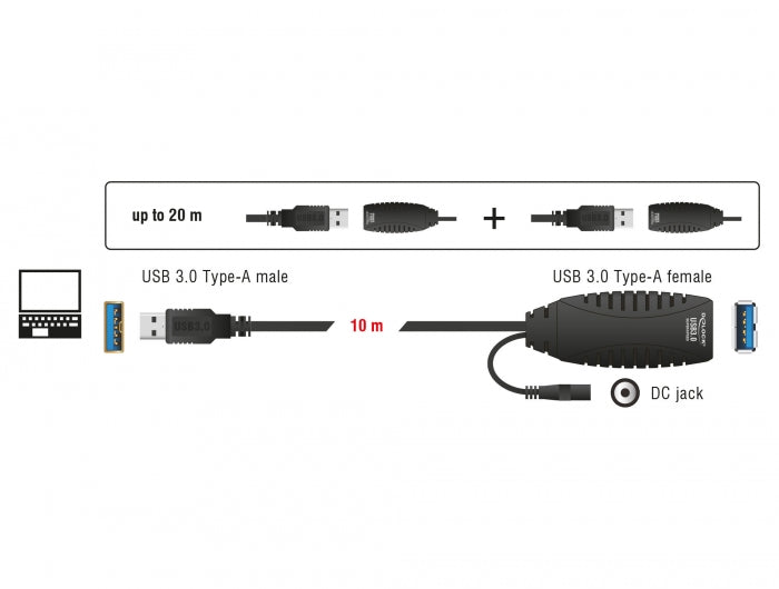 Delock Kabel USB 5 Gbps Verlängerung, aktiv 10 m