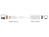 Delock Adapter DisplayPort 1.1 Stecker > HDMI Buchse Passiv weiß