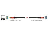 Delock USB 5 Gbps Verlängerungskabel Typ-A Stecker zu USB 5 Gbps Typ-A Buchse 5 m Premium