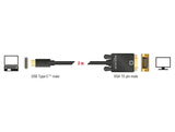 Delock Kabel USB Type-C™ Stecker > VGA Stecker (DP Alt Mode) 2 m schwarz
