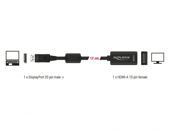 Delock Adapter DisplayPort 1.1 Stecker > HDMI Buchse Passiv schwarz