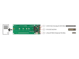 Delock U.2 SFF-8654 oder SATA Konverter zu 1 x M.2 Key M Slot