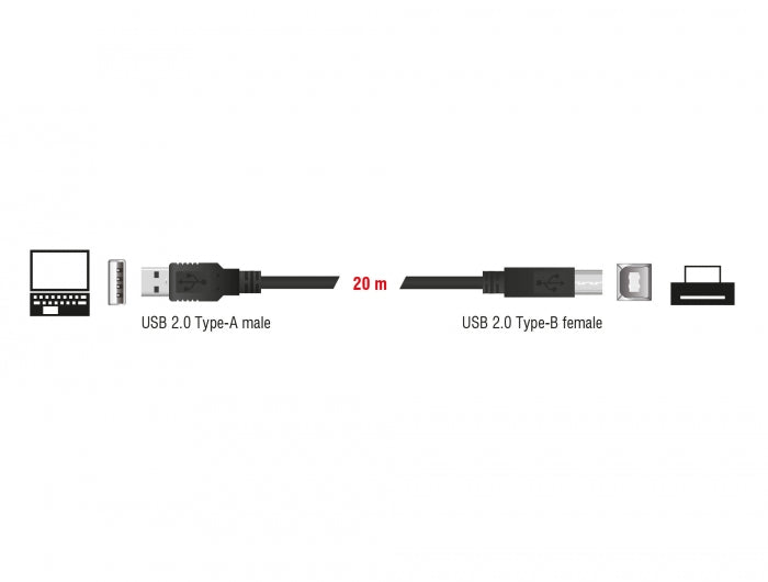 Delock Kabel USB 2.0 Typ-A Stecker > USB 2.0 Typ-B Stecker 20 m