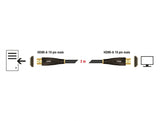 Delock High Speed HDMI mit Ethernet Kabel 4K 30 Hz 2 m