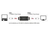 Delock Repeater HDMI 4K 60 Hz 30 m