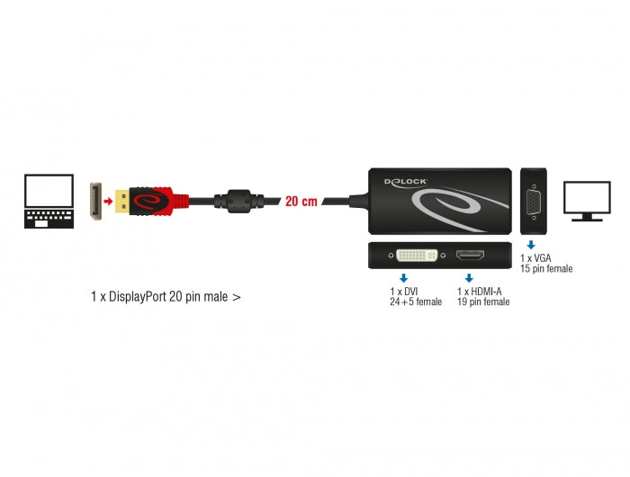 Delock Adapter DisplayPort 1.2 Stecker > VGA / HDMI / DVI Buchse 4K Passiv schwarz