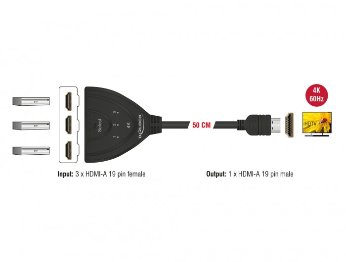 Delock HDMI UHD Switch 3 x HDMI in > 1 x HDMI out 4K 60 Hz mit integriertem Kabel 50 cm