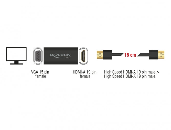 Delock Adapter HDMI-A Stecker > VGA Buchse Metallgehäuse mit 15 cm Kabel