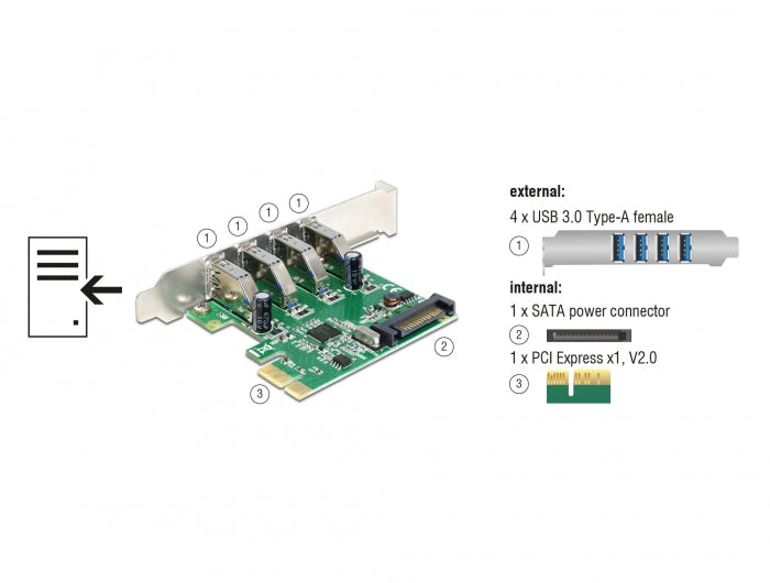 Delock PCI Express x1 Karte zu 4 x extern USB Typ-A Buchse USB 5 Gbps