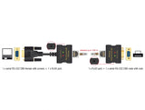 Delock Extender RS-232 DB9 Buchse RJ45 Buchse zu RS-232 DB9 Stecker RJ45 Buchse ESD Schutz 1200 m Reichweite erweiterter Temperaturbereich