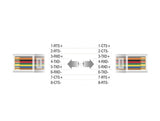 Delock Extender RS-232 DB9 Buchse RJ45 Buchse zu RS-232 DB9 Stecker RJ45 Buchse ESD Schutz 1200 m Reichweite erweiterter Temperaturbereich