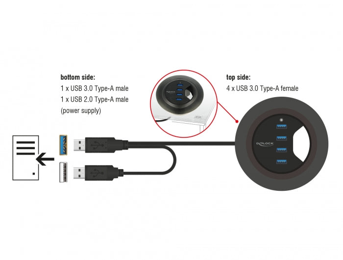 Delock Tisch-Hub 4 Port USB 5 Gbps