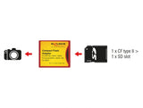 Delock Compact Flash Adapter für iSDIO (WiFi SD), SDHC, SDXC Speicherkarten