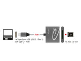 Delock USB Type-C™ Card Reader für XQD 2.0 Speicherkarten