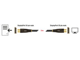 Delock Kabel DisplayPort 1.2 Stecker > DisplayPort Stecker 4K 60 Hz 5 m Premium