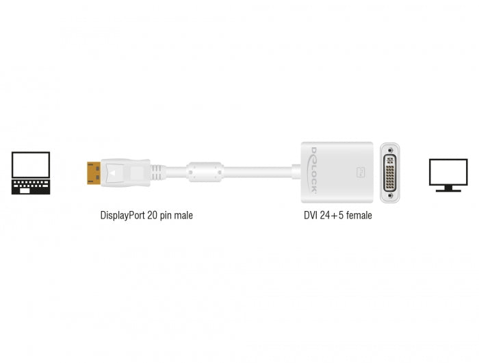 Delock Adapter DisplayPort 1.1 Stecker > DVI Buchse Passiv weiß