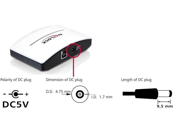 Delock USB 3.0 Externer Hub 4 Port