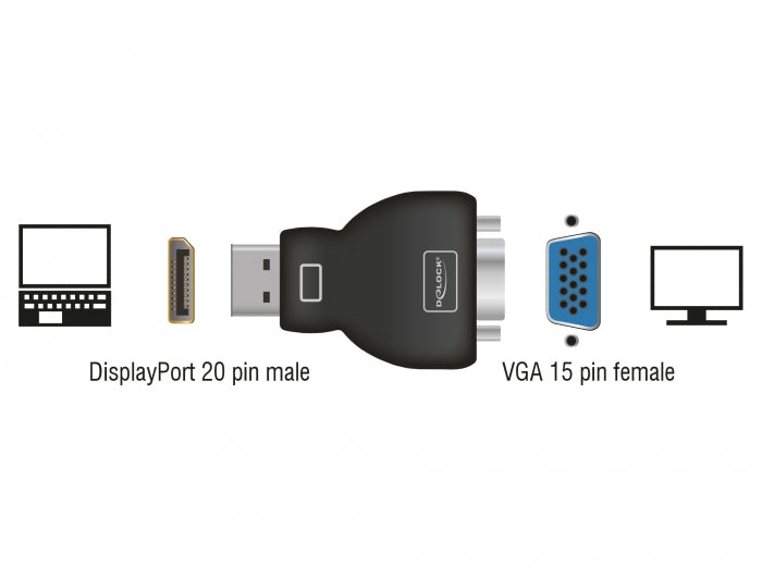 Delock Adapter DisplayPort 1.2 Stecker > VGA Buchse schwarz