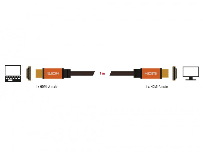 Delock High Speed HDMI Kabel 48 Gbps 8K 60 Hz 1 m