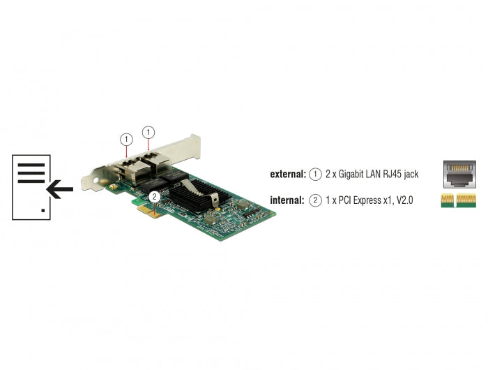Delock PCI Express x1 Netzwerkkarte Gigabit LAN 2 x RJ45 i82576