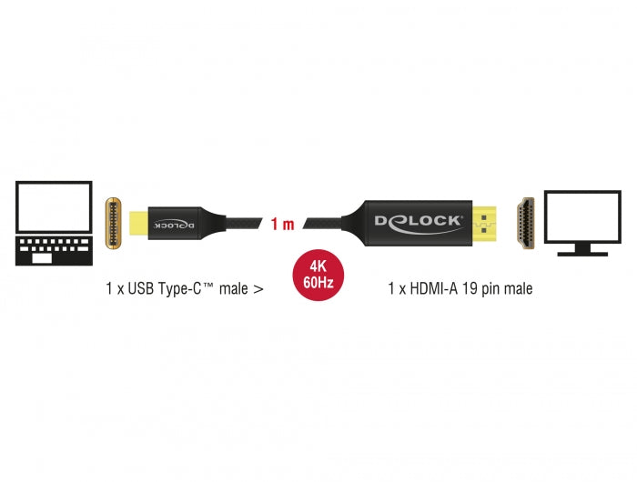 Delock USB Kabel Type-C zu HDMI (DP Alt Mode) 4K 60 Hz 1 m koaxial