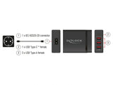 Delock USB Ladegerät 1 x USB Type-C™ PD 3.0 + 3 x USB Typ-A 60 W + 12 W