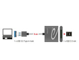 Delock USB 3.0 Card Reader für XQD 2.0 Speicherkarten