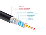 Delock High Speed HDMI Kabel 48 Gbps 8K 60 Hz 1,5 m