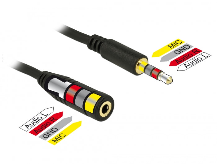 Delock Klinkenverlängerungskabel 3,5 mm 4 Pin Stecker zu Buchse 5 m schwarz