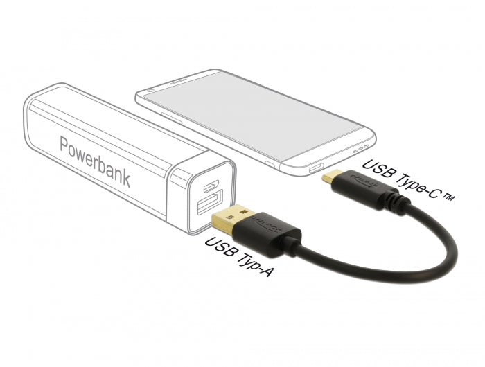 Delock USB Ladekabel Typ-A zu USB Type-C™ 3 A 15 cm