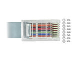 Delock Adapter USB 2.0 Type-C™ Stecker > 1 x Seriell RS-232 RJ45 Stecker 0,5 m grau
