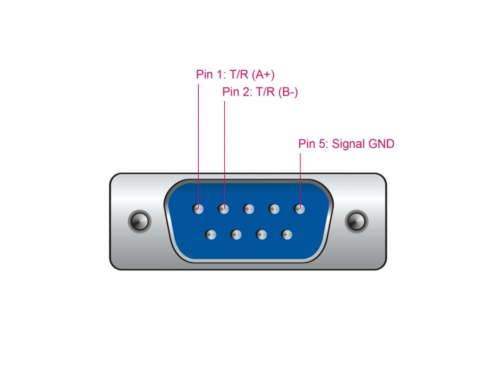 Delock Adapter USB 2.0 Typ-A zu 1 x Seriell RS-485 DB9