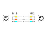 Delock Netzwerkkabel M12 D-kodiert 4 Pin Stecker zu Stecker TPU 1 m