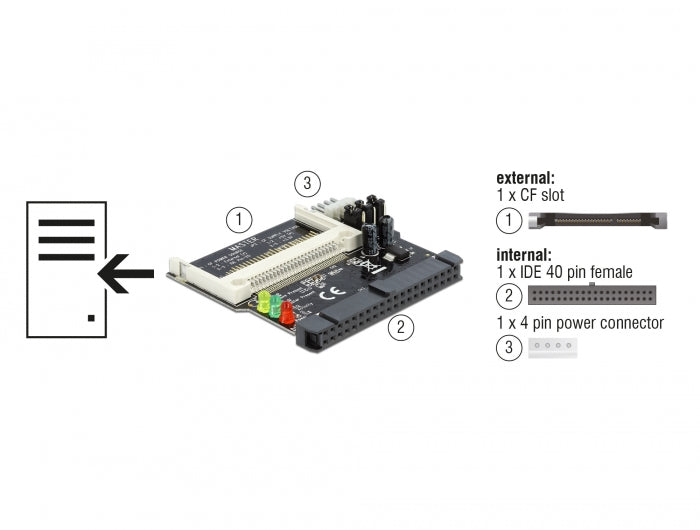 Delock Konverter IDE 40 Pin > 1 x Compact Flash