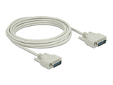 Delock Serielles Kabel D-Sub15 Stecker zu Stecker 5 m