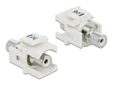 Delock Keystone Modul Cinch Buchse > Cinch Buchse weiß / weiß