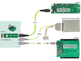 Delock M.2 Key M zu 1 x OCuLink SFF-8612 Konverter