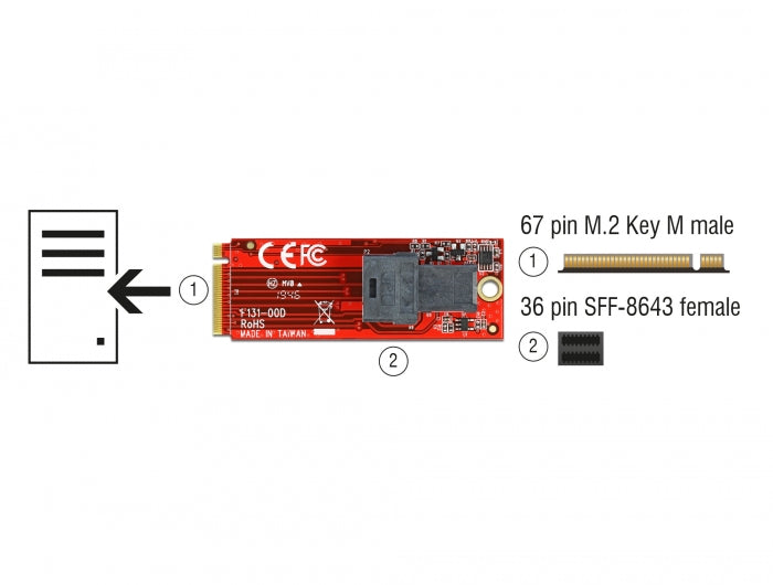 Delock Adapter M.2 Key M > SFF-8643 NVMe