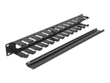 Delock 19″ Kabelmanagement Rangierpanel mit 2 Öffnungen 1 HE schwarz