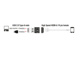 Delock Adapter HDMI-A Buchse > USB Typ-A Stecker schwarz