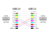 Delock Keystone Modul USB 5 Gbps Typ-A Buchse zu Typ-A Buchse schwarz