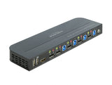 Delock DisplayPort 1.4 KVM Switch 8K 30 Hz mit USB 5 Gbps und Audio