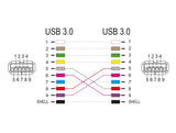 Delock USB 3.0 Adapter Typ-A Buchse zu Typ-A Buchse (gekreuzt)