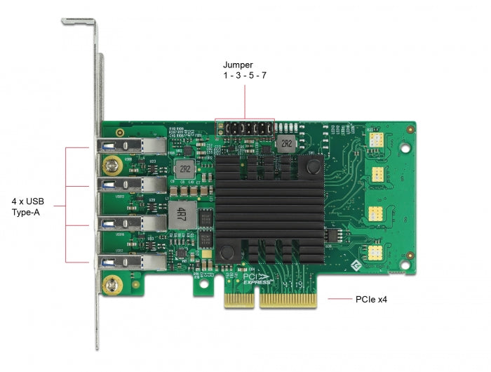 Delock PCI Express x4 Karte zu 4 x extern USB 5 Gbps Quad Channel - Low Profile Formfaktor